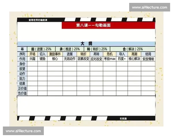从零到一全面解析剧本创作构思与灵感塑造的系统方法与实践路径探索